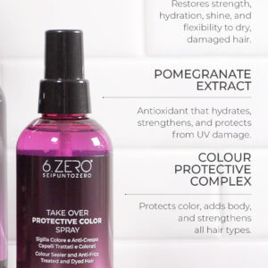 Protective color spray -Спрей за запазване на цвета.
